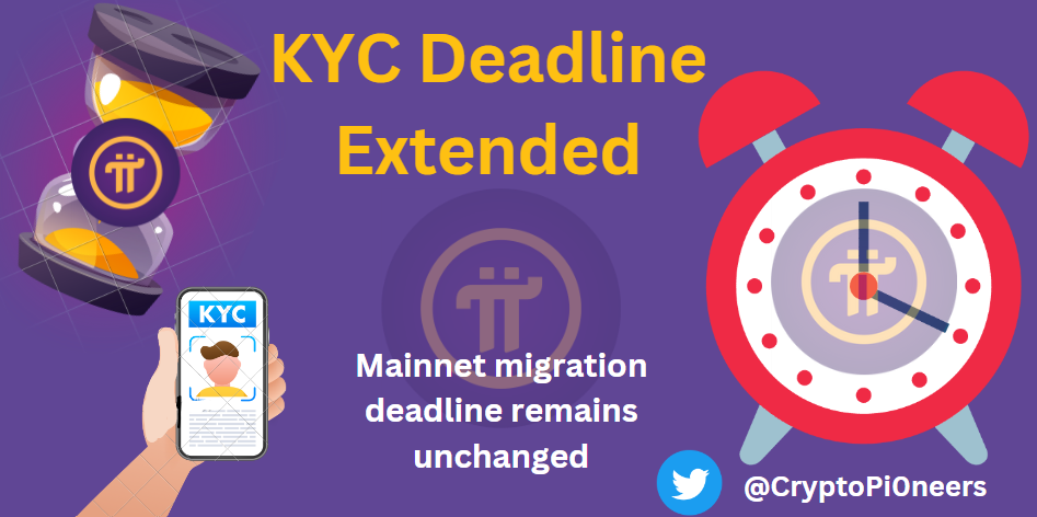 Pi Grace Period Extension: KYC Submission Deadline Extended